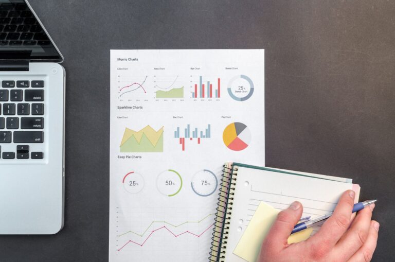 A business chart on a desk, representing decision analysis and customer behavior.